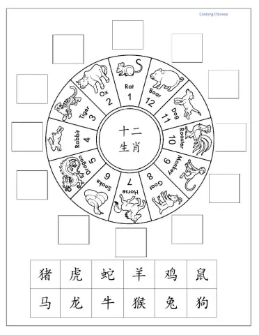 Chinese Zodiac