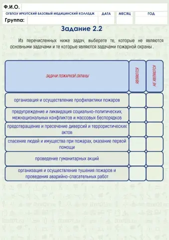 Задачи пожарной охраны