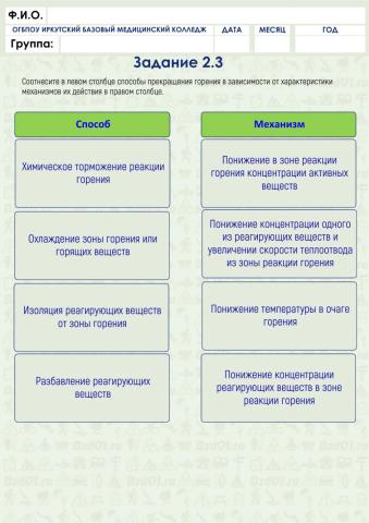 Тушение пожаров