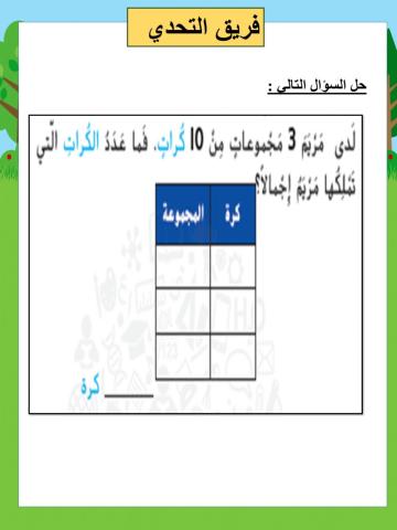 استراتيجية حل المسائل رسم جدول 1