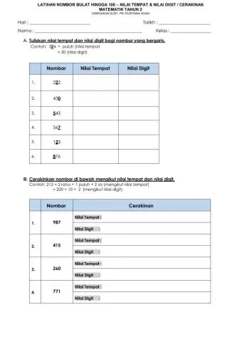Latihan nilai tempat tahun 2