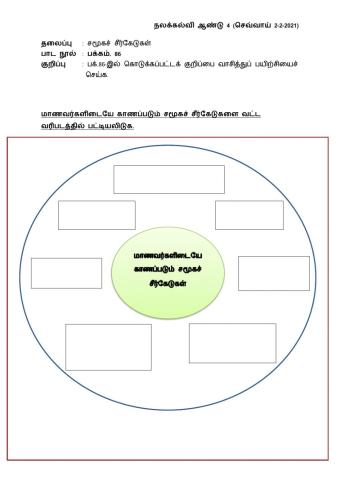 சமூகச் சீர்கேடுகள்