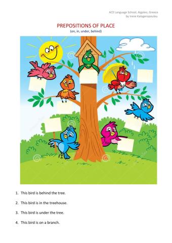 PREPOSITIONS OF PLACE (on, in, under, behind)