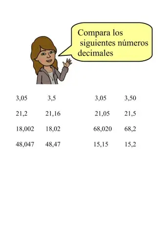 Comparación de números decimales