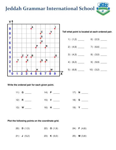 Coordinate grids and Ordered pairs