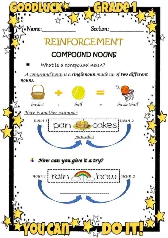 Vocabulary and usage