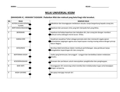 LATIHAN PENGUKUHAN Nilai Moral Universal
