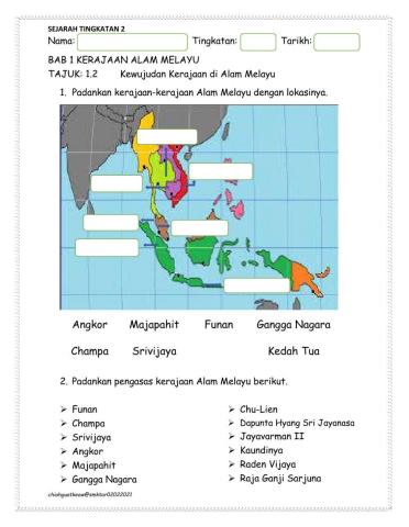 1.2 Kewujudan Kerajaan di Alam Melayu