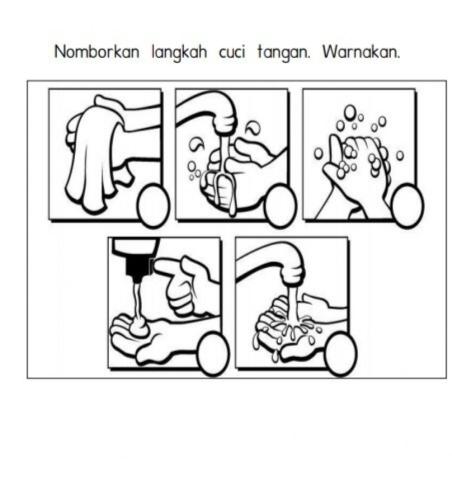 Langkah basuh tangan