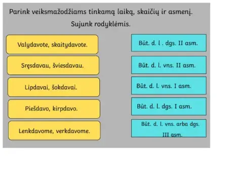 Veiksmažodžių asmenavimas