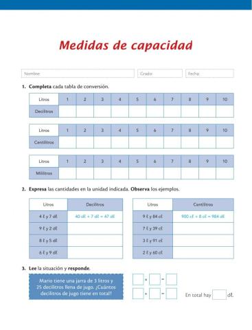 Medidas de capacidad