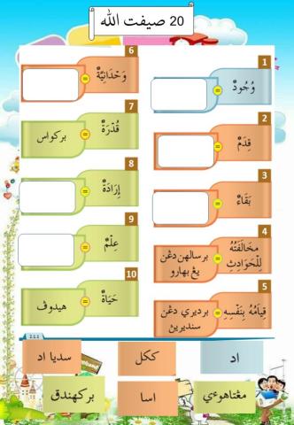 Aqidah Tahun 2 : Sifat Allah