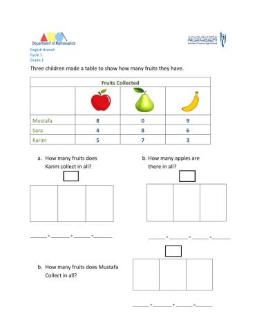 Booklet p 13 reading a table