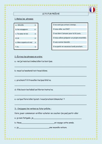 Le futur proche