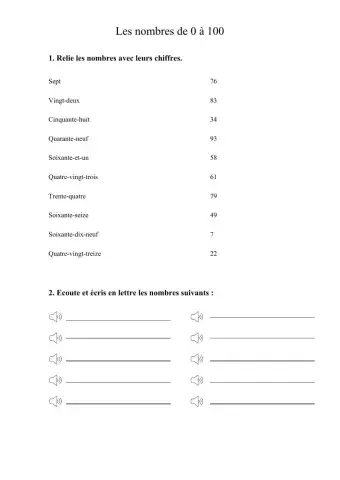 Les nombres de 0 à 100