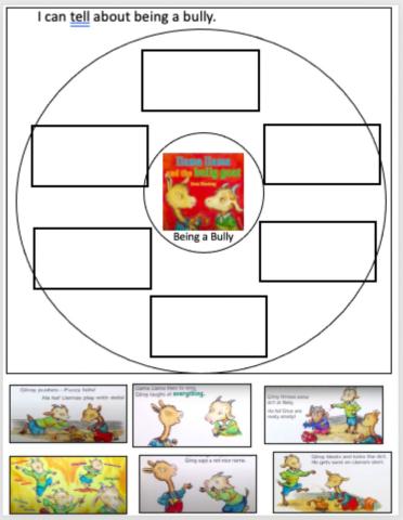 I can tell about being a bully