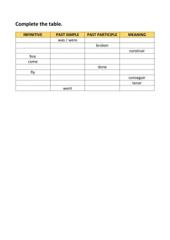 Irregular verbs - Part 1