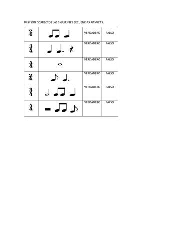 Marca si es correcta o no la siguiente secuencia