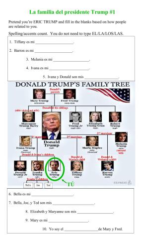 La Familia del Presidente Trump -1