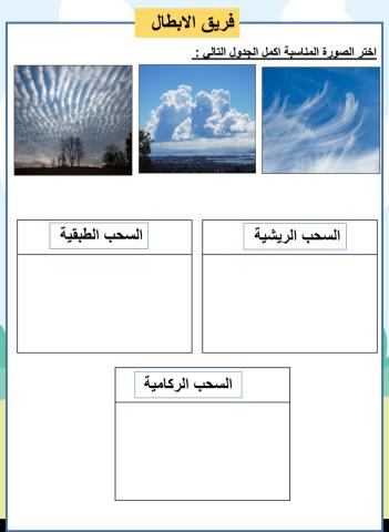 انواع السحب ابطال