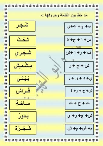 أوراق عمل صف أول