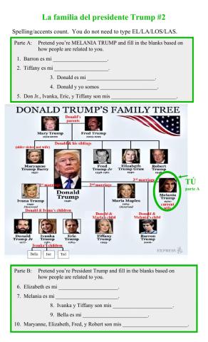 La Familia del Presidente Trump -2