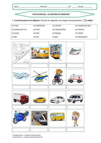 Les moyens de transport
