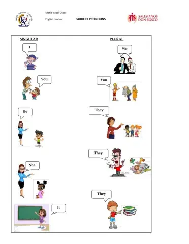 Subject pronouns