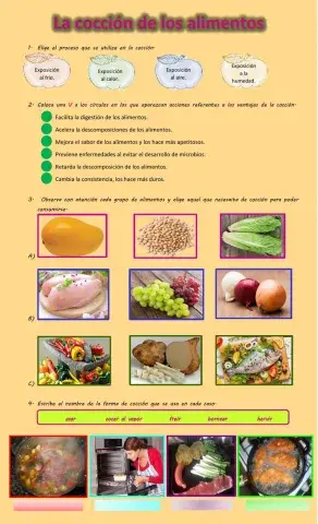 La cocción de los alimentos