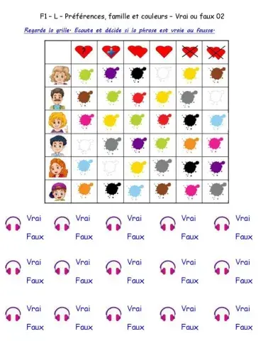 F1 - L - Préférence, famille et couleurs -Vrai ou faux 02
