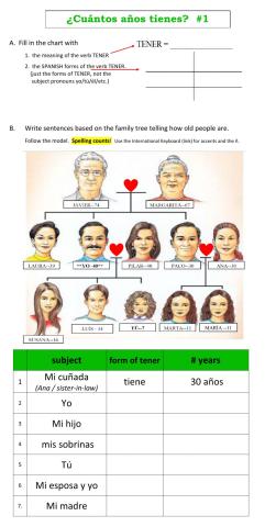 ¿Cuántos años? -1