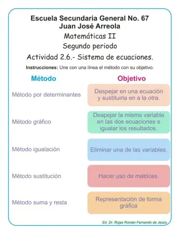 Sistemas de ecuaciones