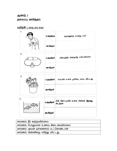 ஊகித்தல் ஆண்டு 3 ஆக்கம்:மு.சாந்தினி