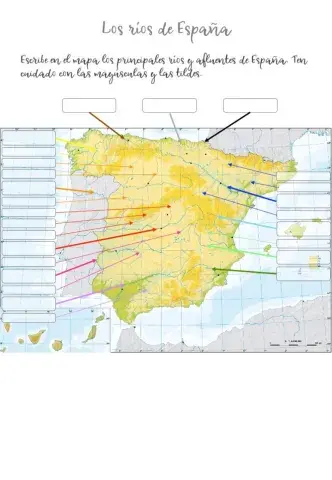 Los ríos de España