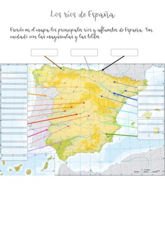 Los ríos de España