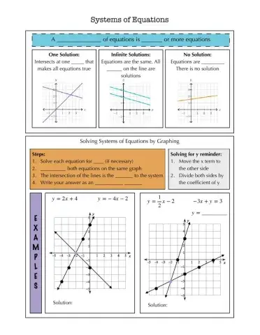 Graphing Systems of Inequalities Notes