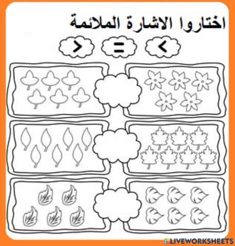 اكبر اصغر يساوي - معلمة الدمج ايمان القضماني
