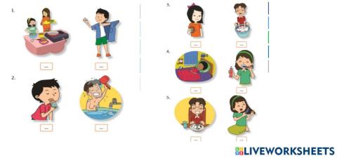 Mengidentifikasi Kegiatan