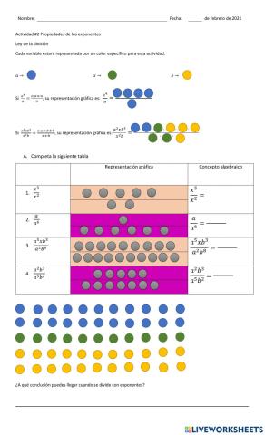Propiedad de la división con exponentes