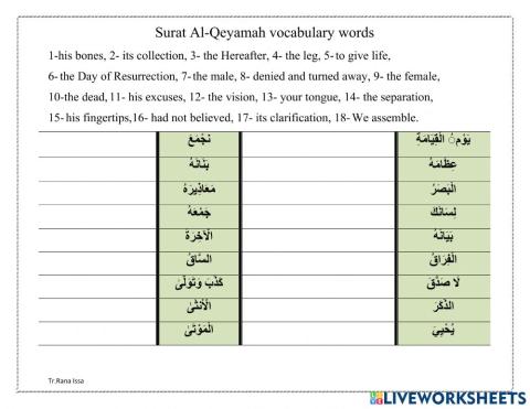Suratul-Qeyamah Vocabulary