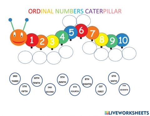 Ordinal numbers caterpillar