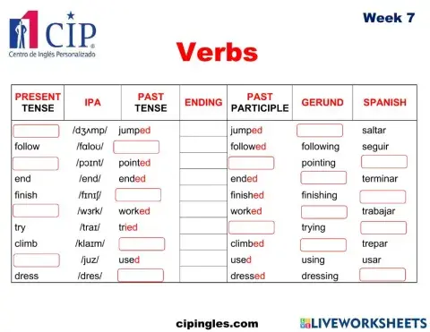 Verbs and Human Body Week 7
