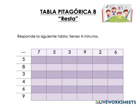 Tabla pitagórica 8