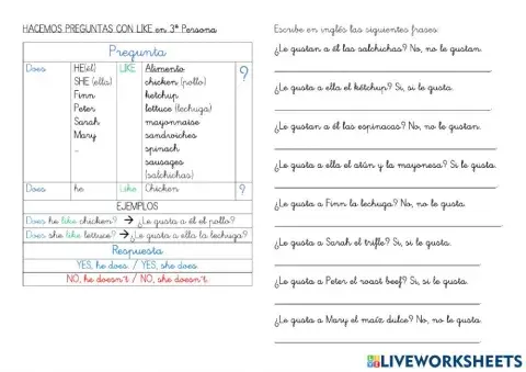Gramática questions and answers like 3ª persona