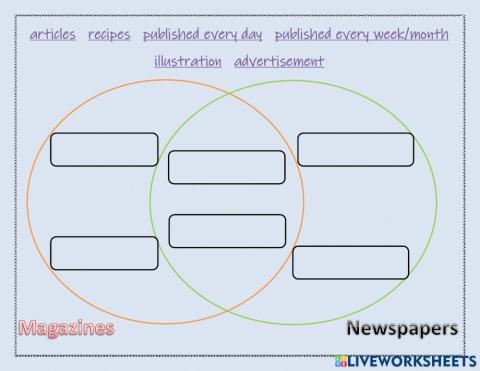 Magazines and newspapers