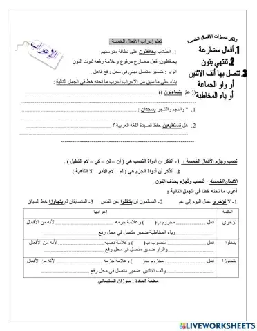 الأفعال الخمسة