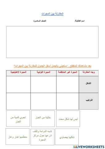 المقارنة بين المجرات