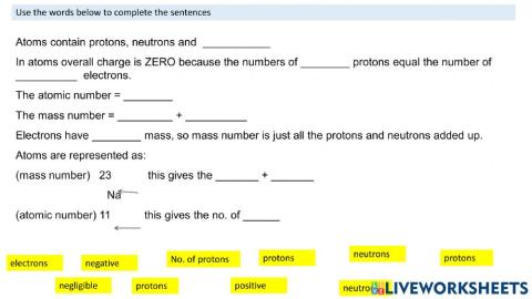 Sub atomic particles
