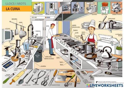 Lèxic de la cuina