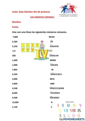 Los nùmeros  romanos